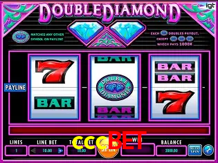 Descubra a Essência do cccbet: Nossa História e Compromissos